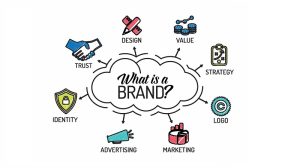 برندینگ چیست؟